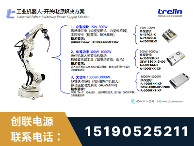 娄底-工业机器人-开关电源解决方案