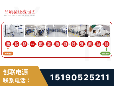 娄底-全流程品质验证体系完善